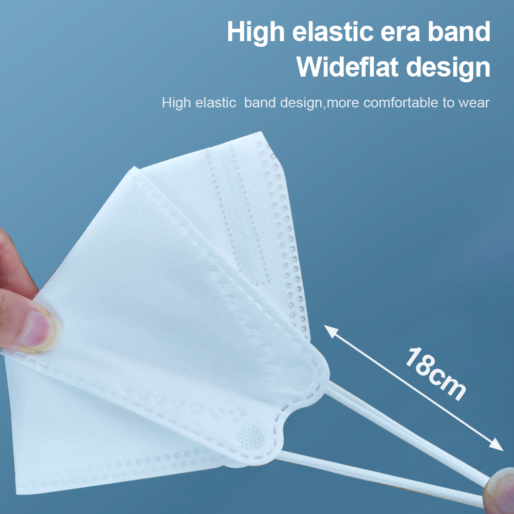 หน้ากากอนามัย FPP2 แบบหน้าปลา  - Disposable Surgical Mask บทวิจารณ์และราคา