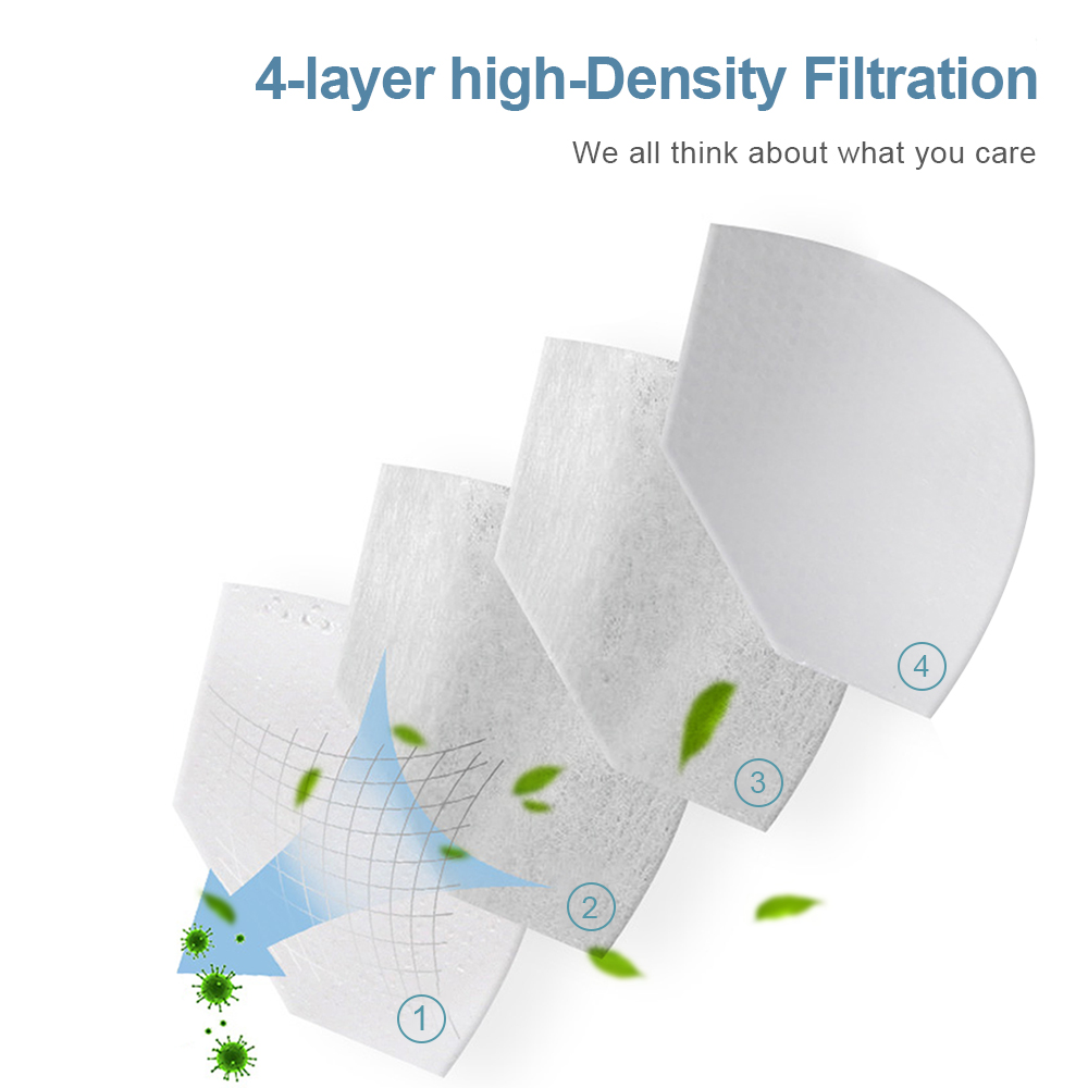 หน้ากากอนามัย FPP2 แบบหน้าปลา  - Disposable Surgical Mask บทวิจารณ์และราคา