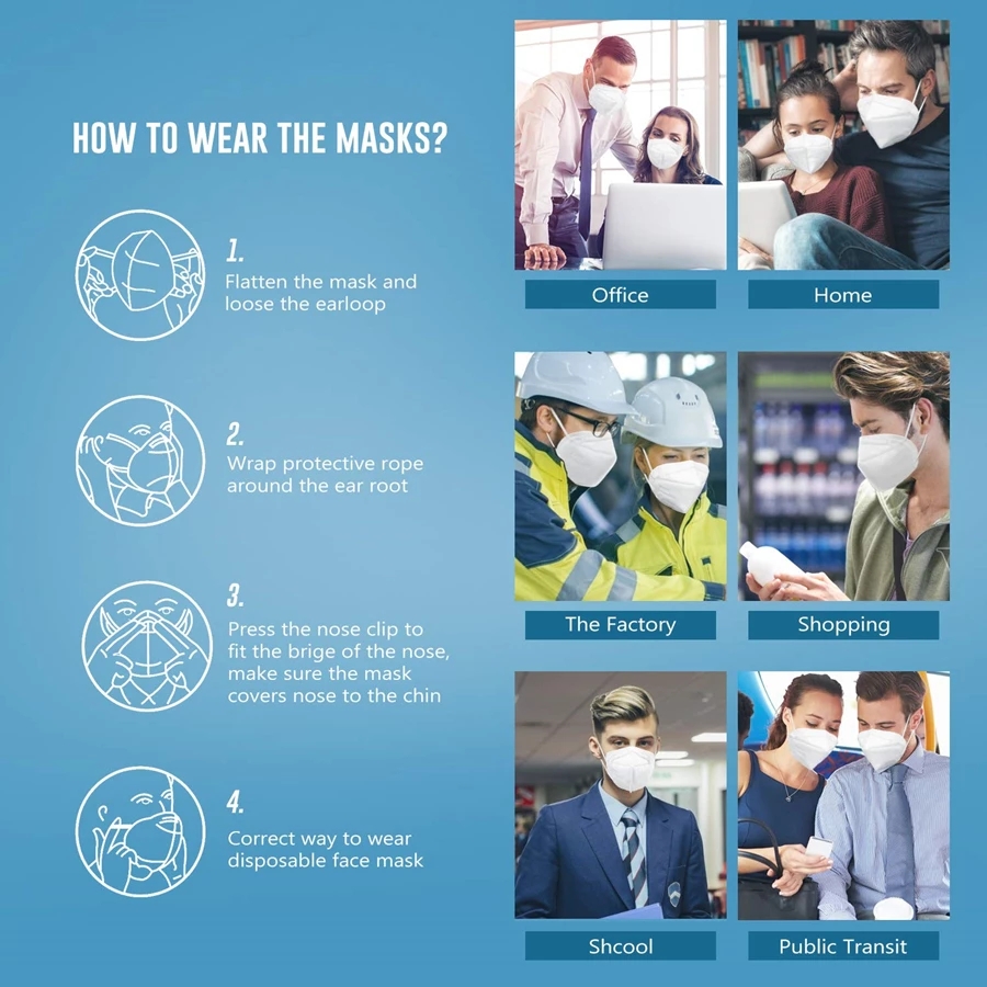 10-200 ชิ้น หน้ากากอนามัย FPP2 - Disposable Surgical Mask บทวิจารณ์และราคา