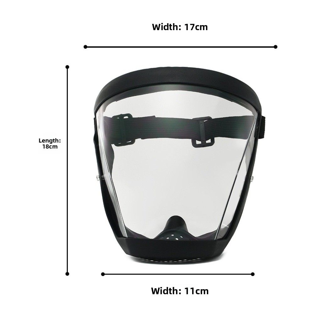 แว่นตาป้องกันแบบเต็มหน้า ป้องก - Anti Pollution Mask บทวิจารณ์และราคา
